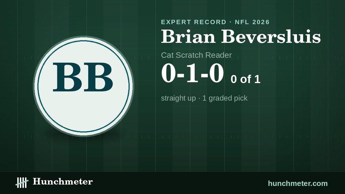 Brian Beversluis (Cat Scratch Reader) NFL picks record, 2026: 0-1-0 straight up — Hunchmeter