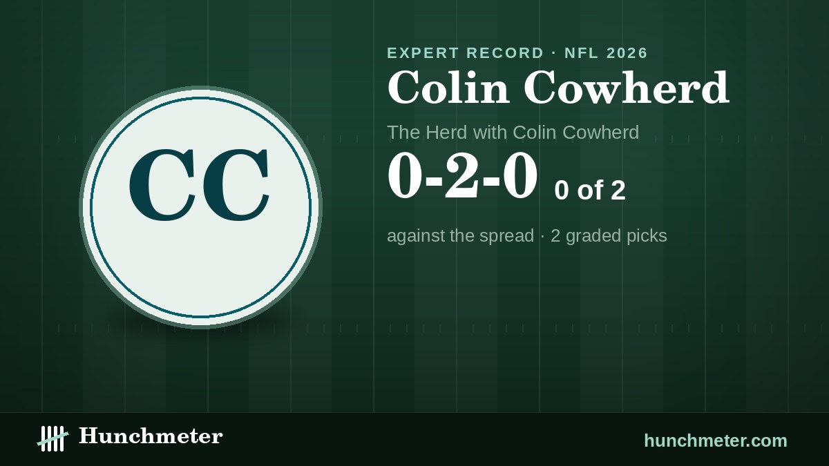 Colin Cowherd (The Herd with Colin Cowherd) NFL picks record, 2026: 0-2-0 against the spread — Hunchmeter