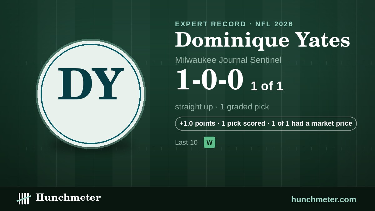 Dominique Yates (Milwaukee Journal Sentinel) NFL picks record, 2026: 1-0-0 straight up — Hunchmeter