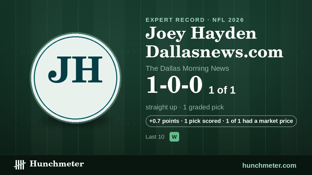 Joey Hayden Dallasnews.com (The Dallas Morning News) NFL picks record, 2026: 1-0-0 straight up — Hunchmeter