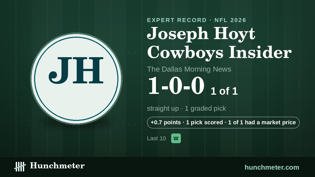 Joseph Hoyt Cowboys Insider (The Dallas Morning News) NFL picks record, 2026: 1-0-0 straight up — Hunchmeter