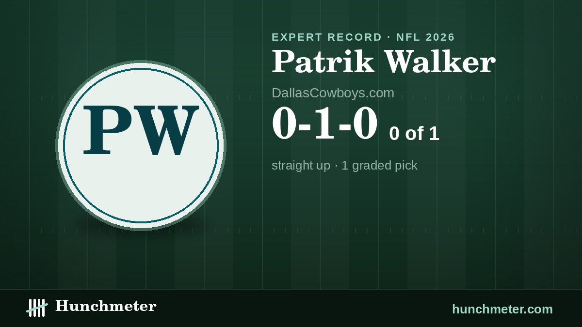 Patrik Walker (DallasCowboys.com) NFL picks record, 2026: 0-1-0 straight up — Hunchmeter