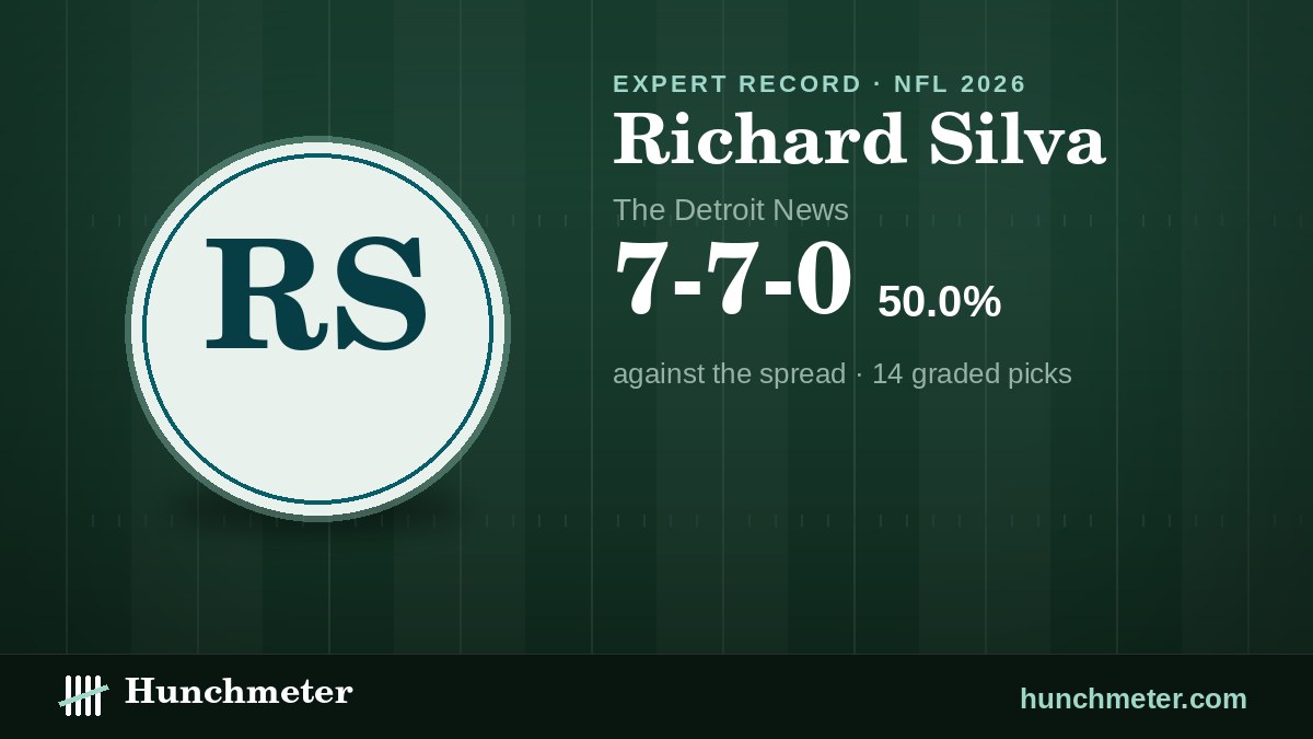 Richard Silva (The Detroit News) NFL picks record, 2026: 7-7-0 against the spread — Hunchmeter