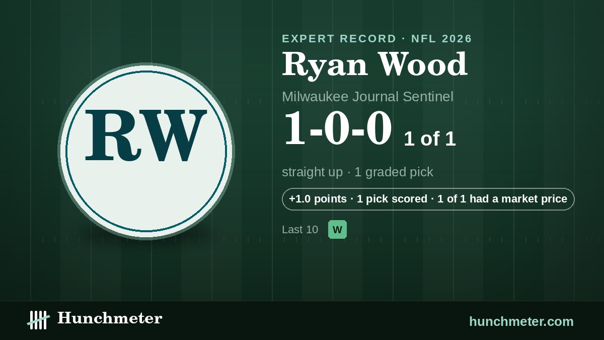 Ryan Wood (Milwaukee Journal Sentinel) NFL picks record, 2026: 1-0-0 straight up — Hunchmeter