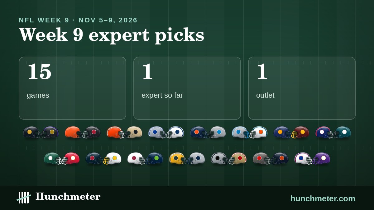 NFL Week 9 2026 expert picks: 15 games; 1 expert so far; 1 outlet — Hunchmeter
